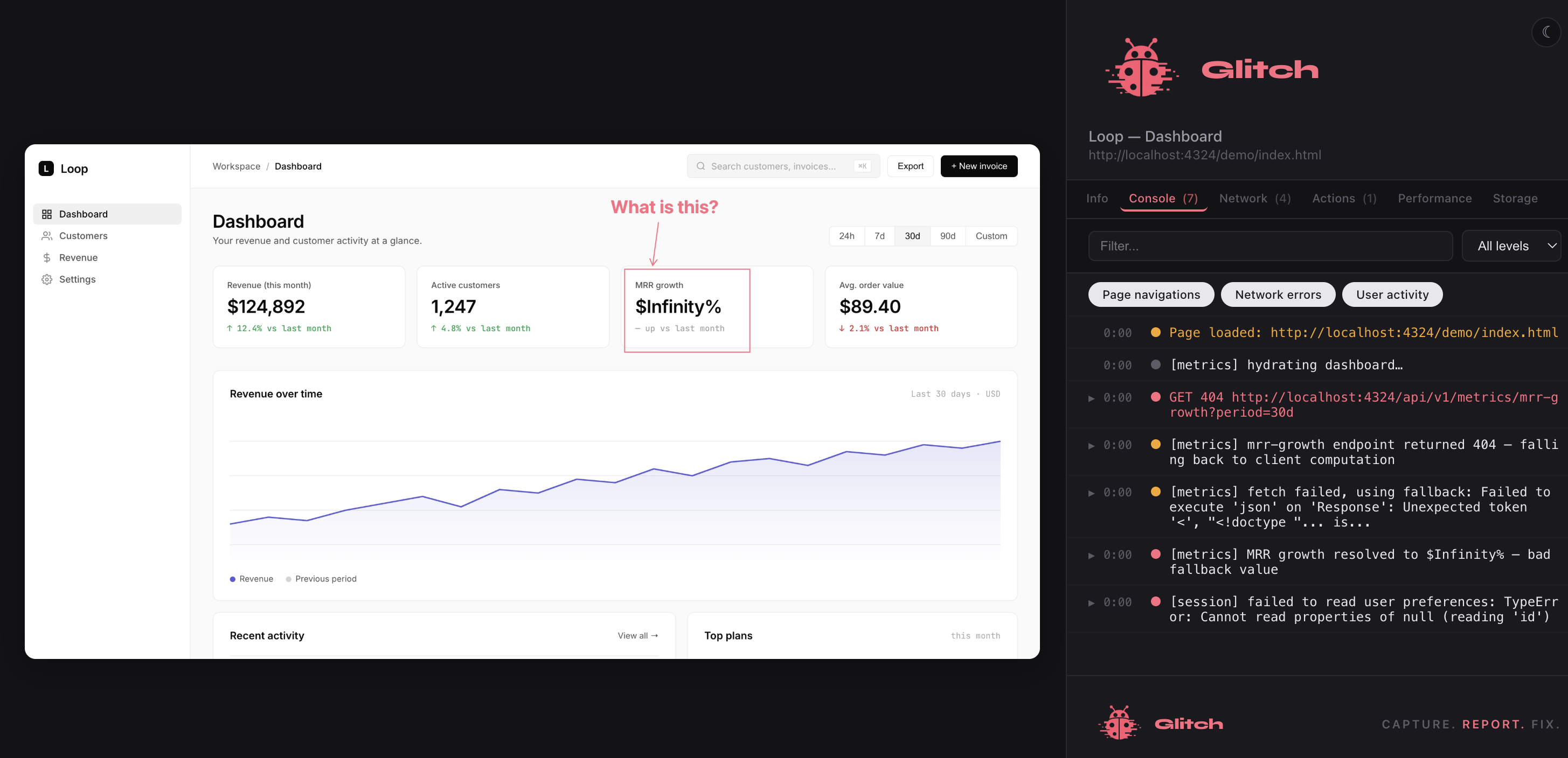 Glitch report: the full deliverable opened in a browser, with the captured Loop dashboard and annotations